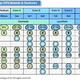 Illustration for article titled Leaked Intel Roadmap Reveals Budget Desktop Offerings, Possible Mac Pro Chip